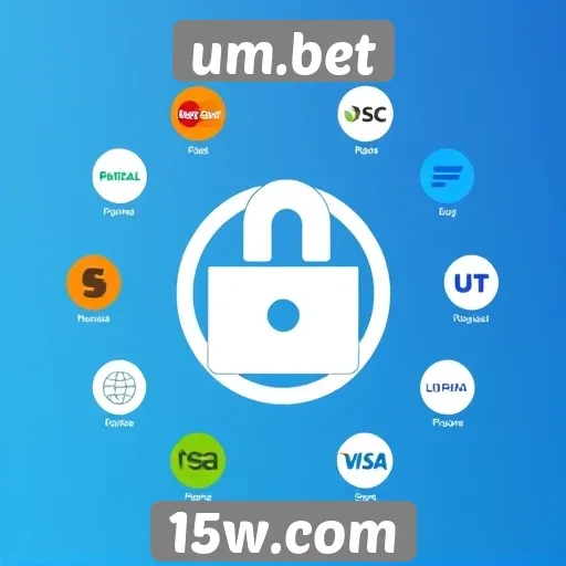 Comparação de métodos de pagamento disponíveis no um.bet